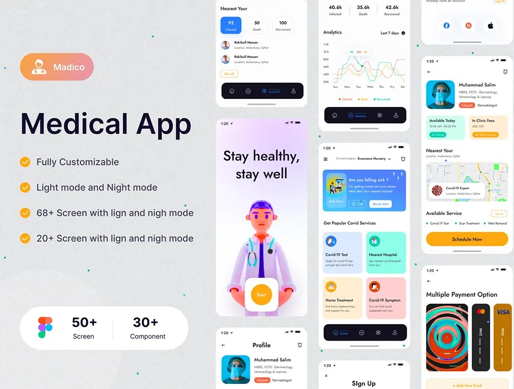 在线就诊医疗咨询应用程序APP界面设计UI套件-艺贰叁素材网